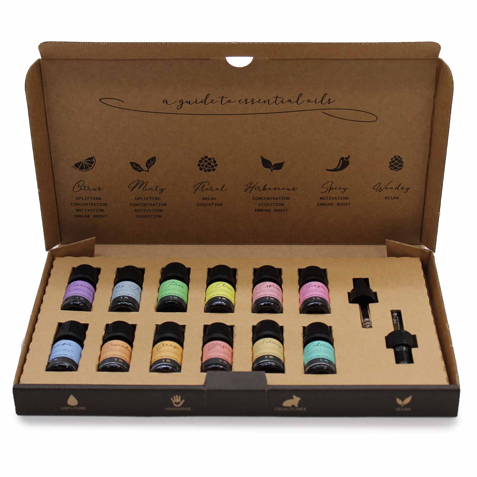 Set de aceites esenciales Otoño – 12 × 5 ml - Imagen 3